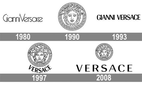 versace medusa logo evolution|Versace Medusa logo history.